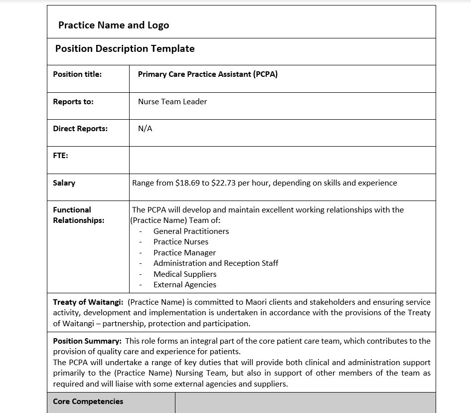 Technical Ba Position Description