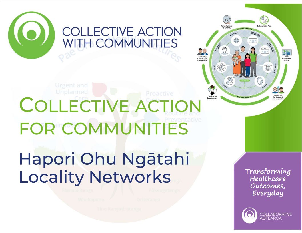 collective-action-with-communities-overview-health-care-home