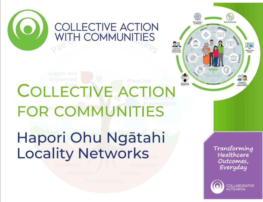 collective-action-combined-presentations-health-care-home